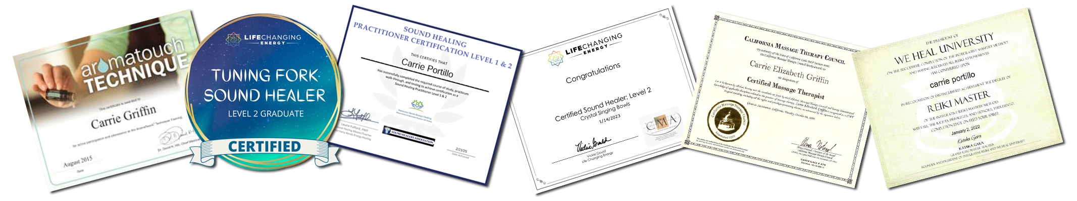 Slice of Heaven Wellness Training and Certification